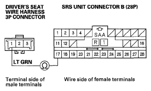 G05489670