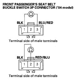 G05489687
