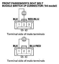 G05489689