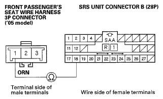 G05489693