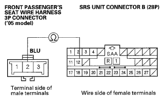 G05489695