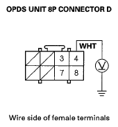 G05489724
