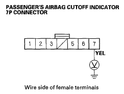 G05489761