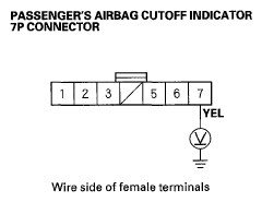 G05489764