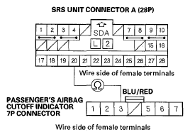 G05489765