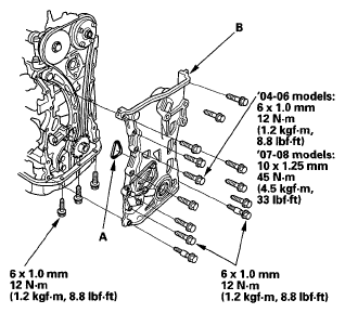 G05490082