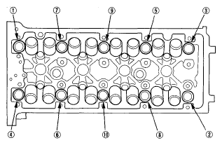 G05490115