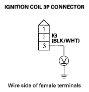G05490465