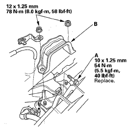 G05491006