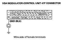 G05492190