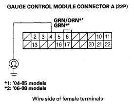 G05492191