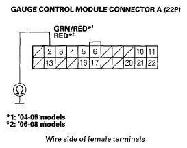 G05492192