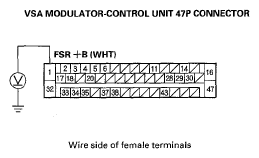 G05492193
