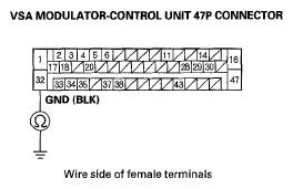 G05492195