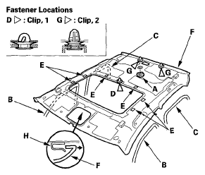 G05492380