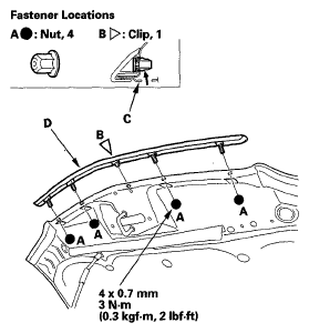 G05492534