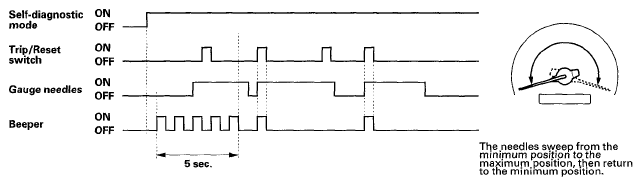 G05492946