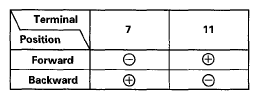 G05493018