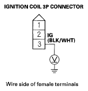 G05494341
