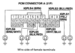 G05494343