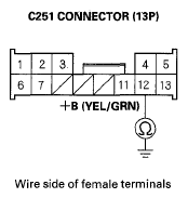 G05495136