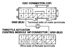 G05495145