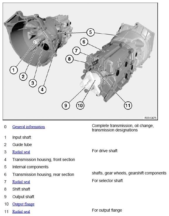 G05502376