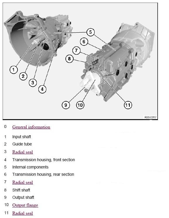 G05511115