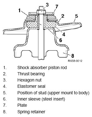 G05516322
