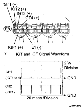 G05539031