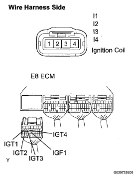 G05539032