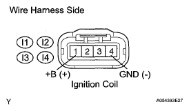 G05539033