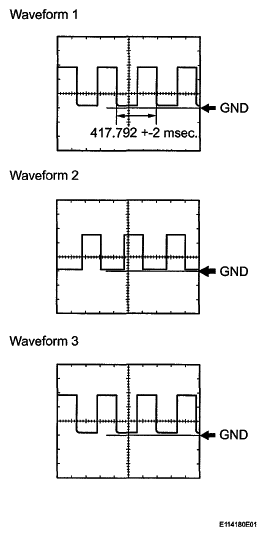 G05541619