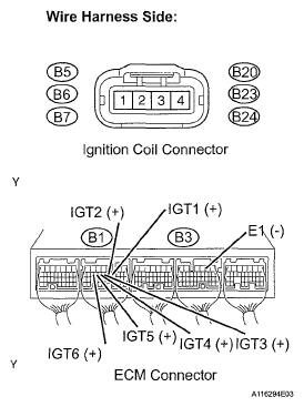 G05577348