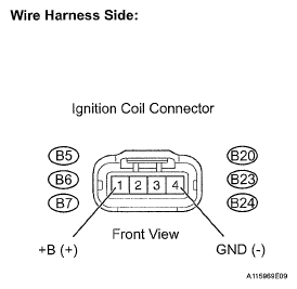 G05577349
