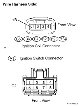 G05577350