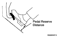 G05579949
