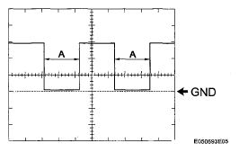 G05580952