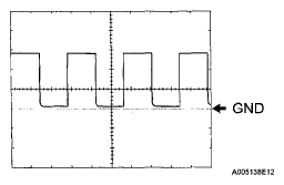G05580954