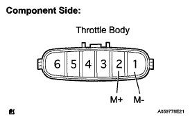 G05581611