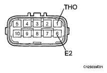 G05582218