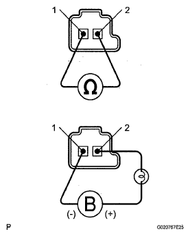 G05582232