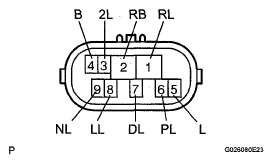 G05582274