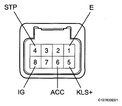 G05582315