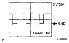 G05583443