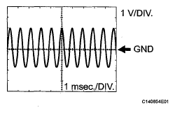 G05583449