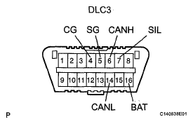 G05583452