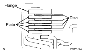 G05583972
