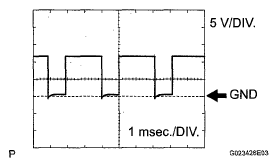 G05584079