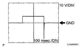 G05584080